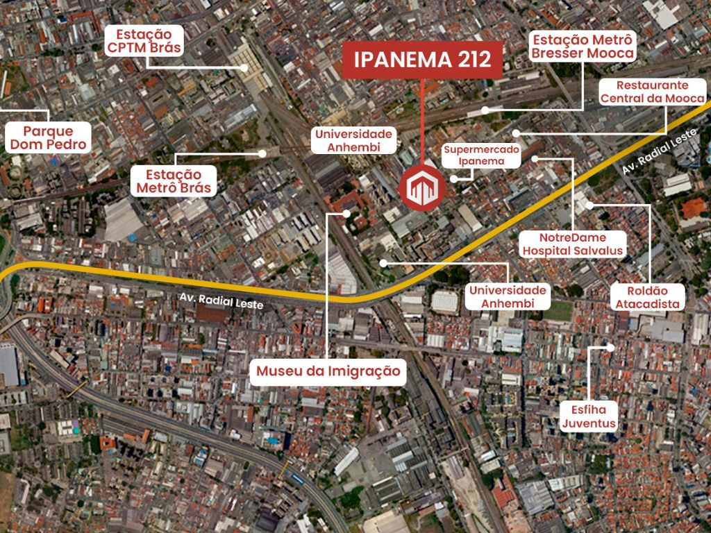 Bairro da Mooca: Tradição e Modernidade em São Paulo - Pazza Incoporadora