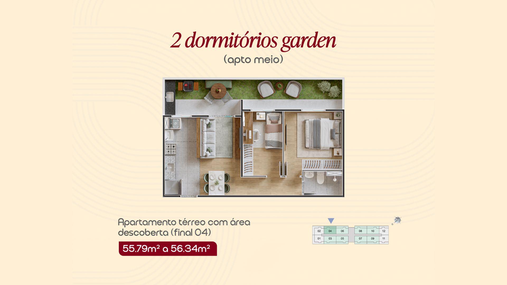 Imagem da planta